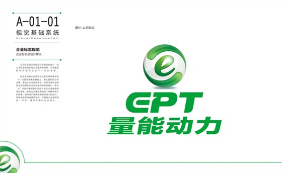 鋰電池種類(lèi)